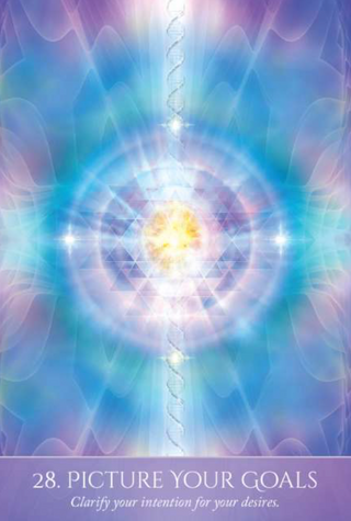THE SECRET LANGUAGE OF MANIFESTATION
