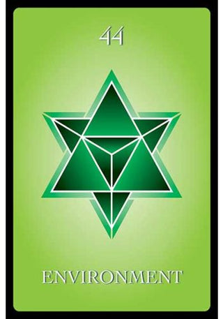 Numerology Guidance Cards
